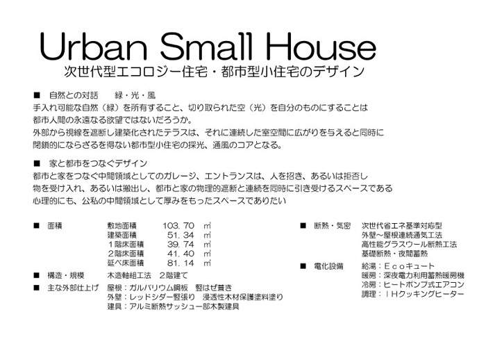 Urban Small House